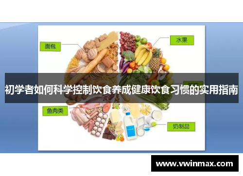 初学者如何科学控制饮食养成健康饮食习惯的实用指南