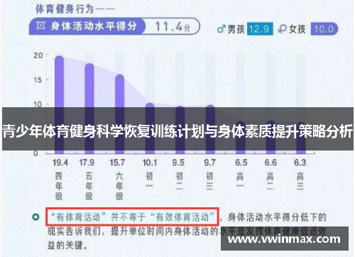 青少年体育健身科学恢复训练计划与身体素质提升策略分析