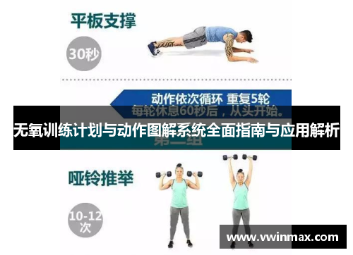 无氧训练计划与动作图解系统全面指南与应用解析